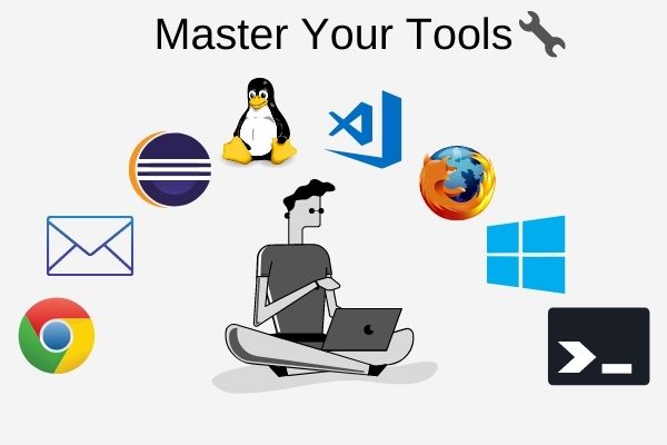 master your tools. use keyboard shortcuts for programmers