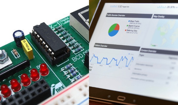 firmware or software