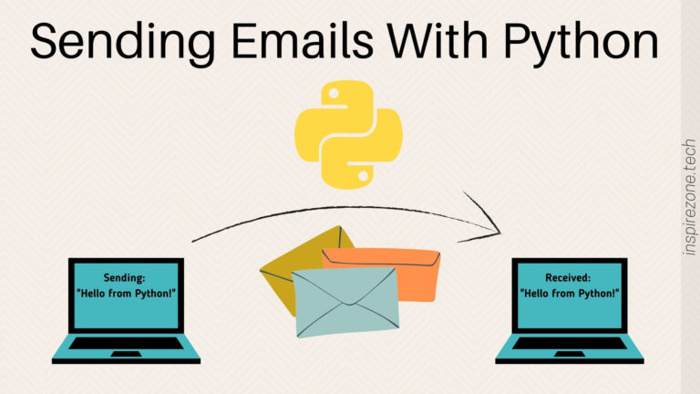 Extract Data From Email Using Python