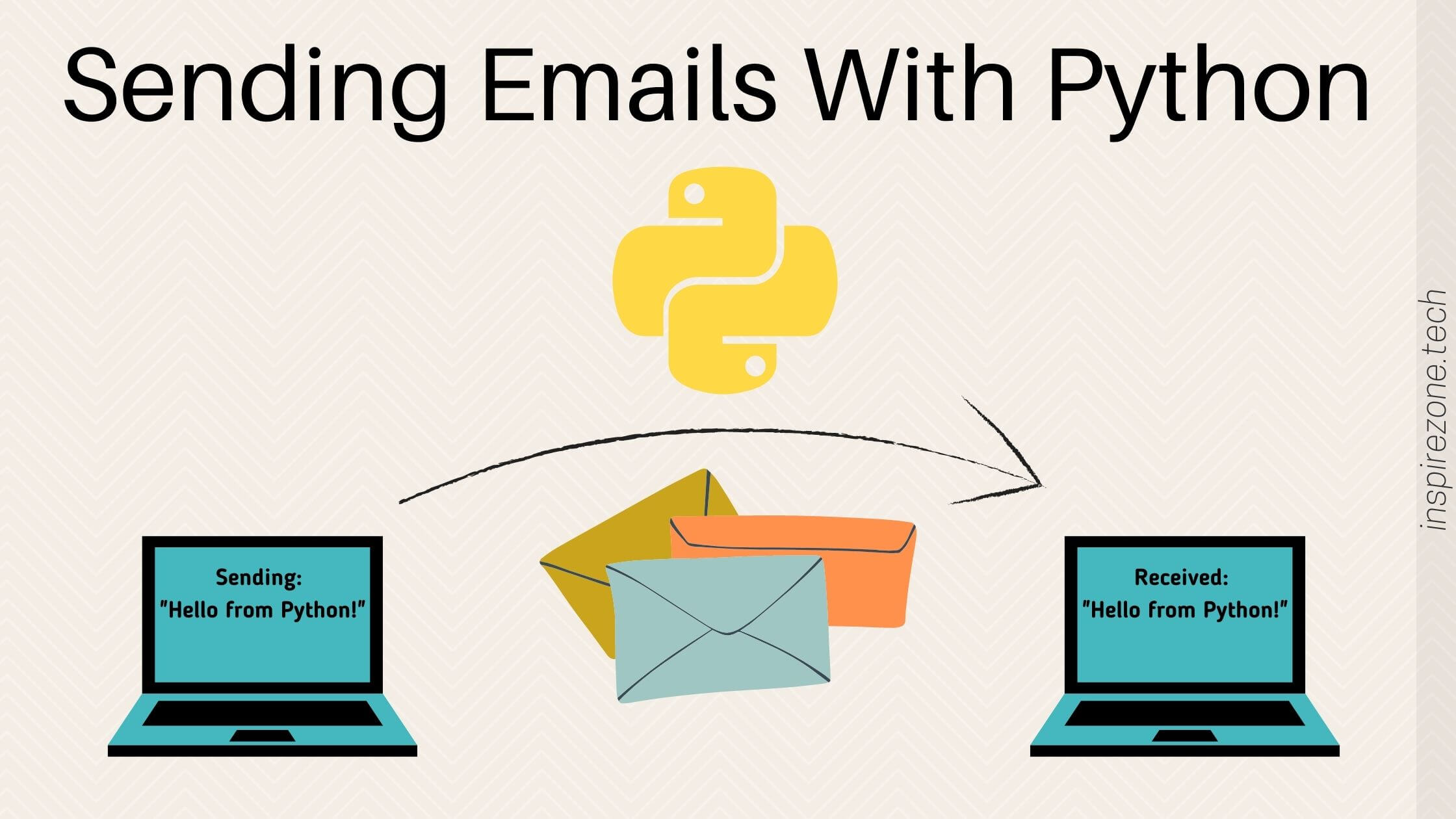 send email via python code