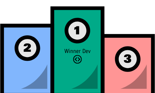 dev contests