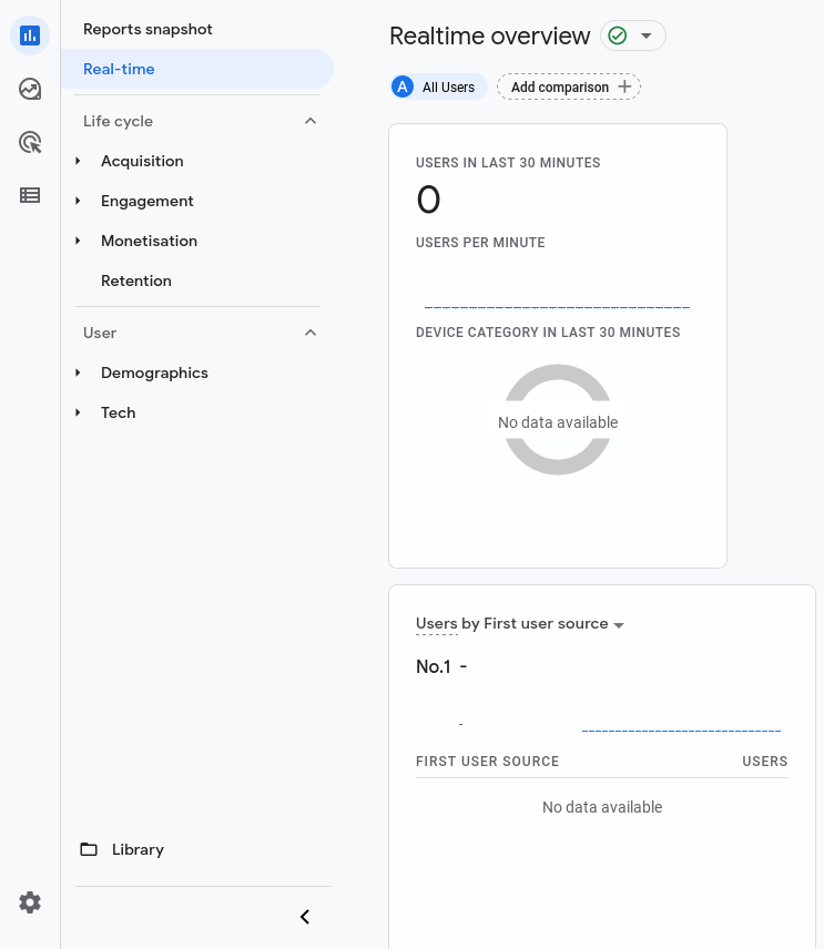 Gatsby Google Analytics 4.0 Testing